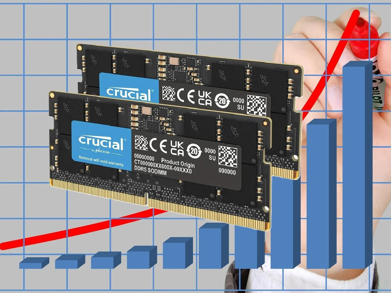 DDR5 RAM modules bị khan hàng do AI datacenter hút nguồn cung